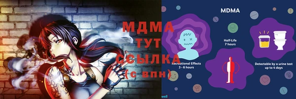 таблы Пересвет